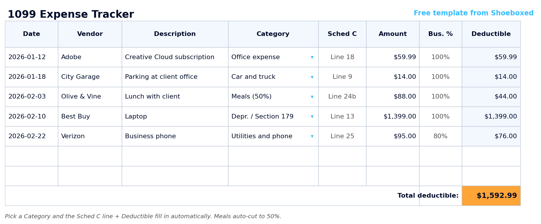 1099 expense tracker spreadsheet showing the Schedule C category dropdown filling in the tax line and deductible amount, with a client lunch cut to 50 percent and an 80 percent business phone