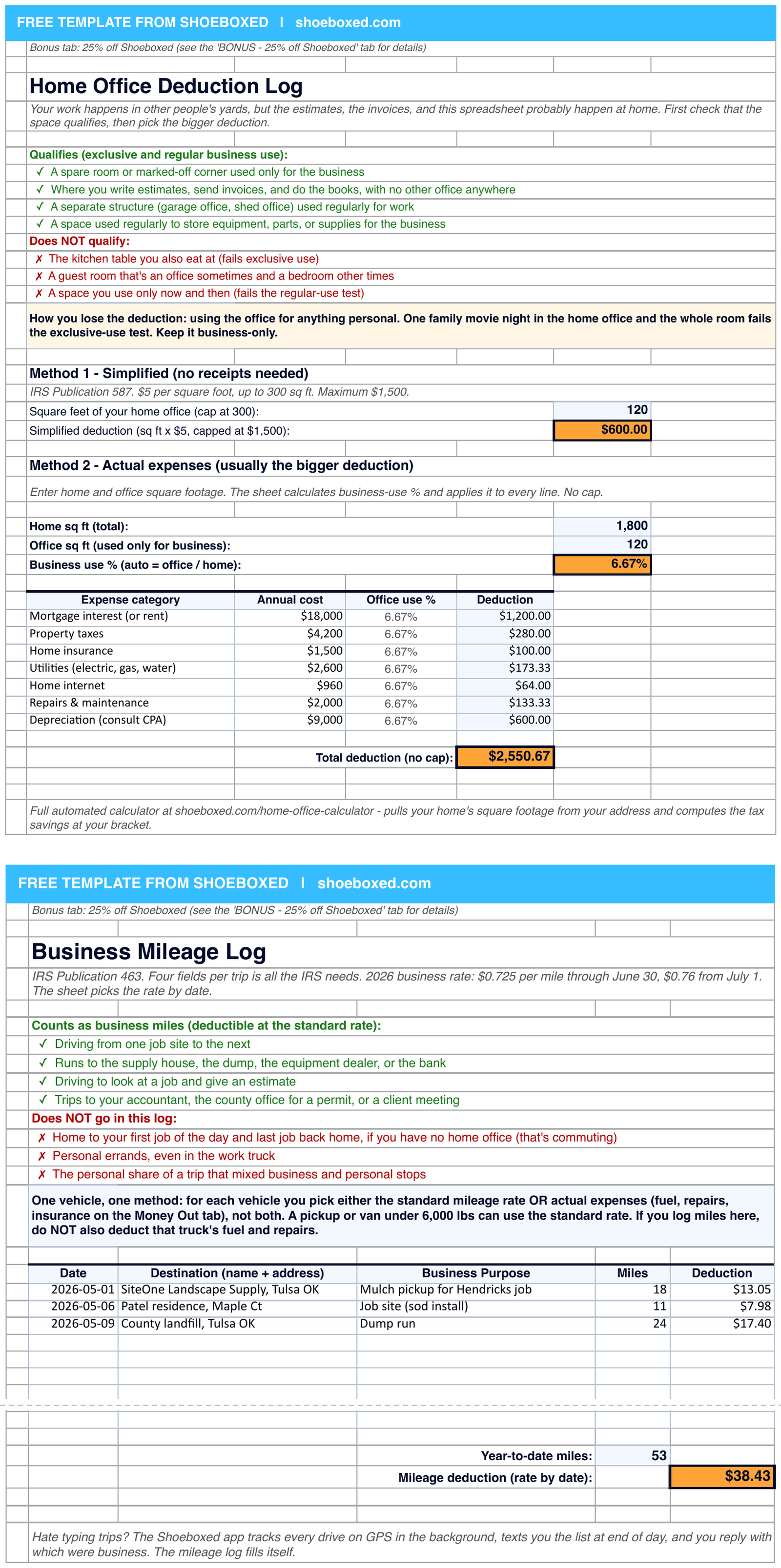 The Home Office Log and Mileage Log bonus tabs from the Shoeboxed Simple P&L Template.