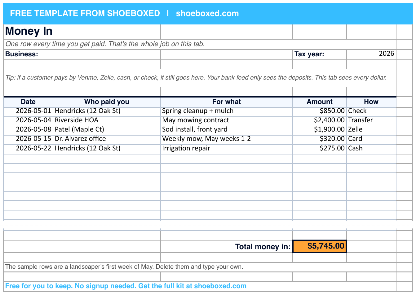 The Money In tab of the Shoeboxed Simple P&L Template with five May payments totaling $5,745.