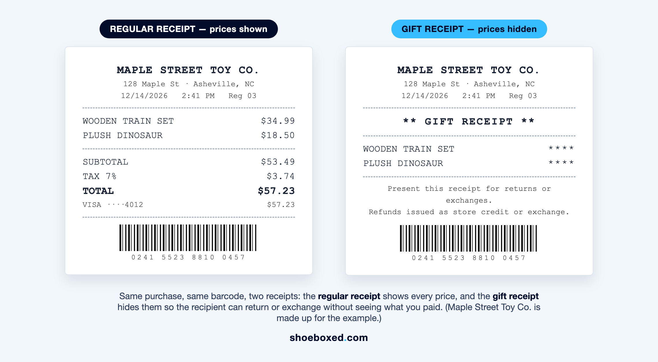 Side-by-side comparison of a regular receipt showing item prices, tax, and total next to a gift receipt from the same purchase with all prices hidden