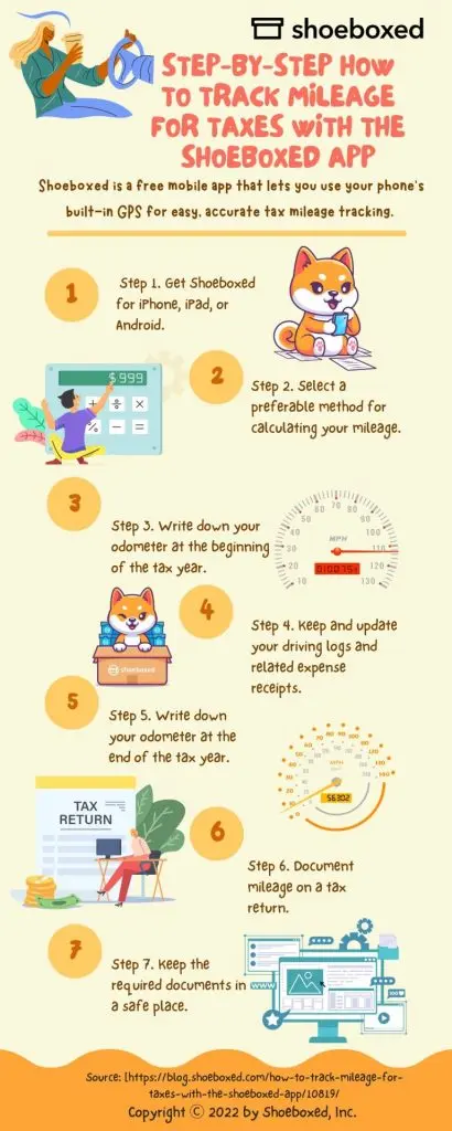 step by step tracking mileage for taxes
