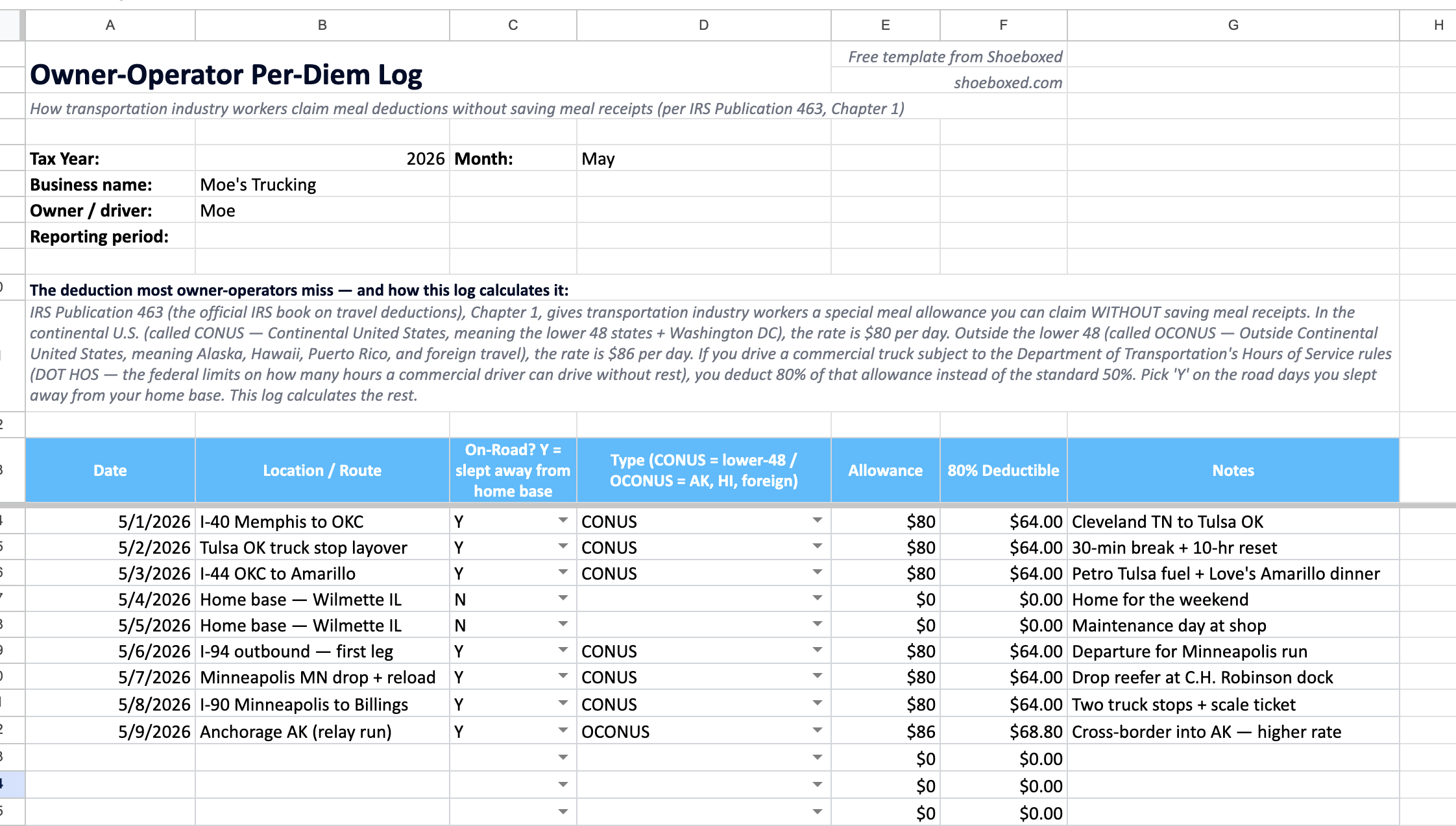 Owner-Operator Trucking Expense Spreadsheet: Free for 2026 (With Per-Diem Tracker)