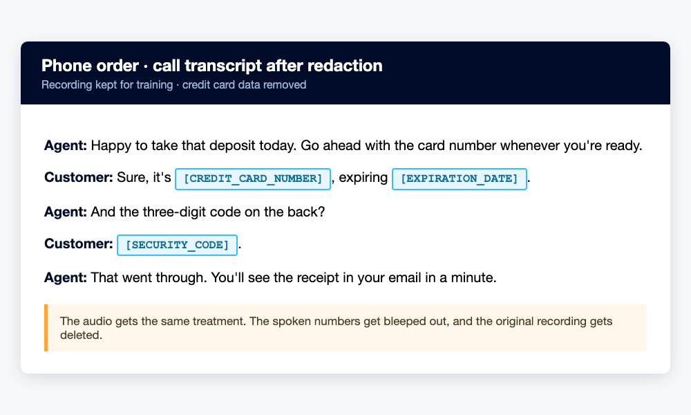 Example of a phone-order call transcript where the spoken credit card number, expiration date, and security code have been replaced with redaction tags