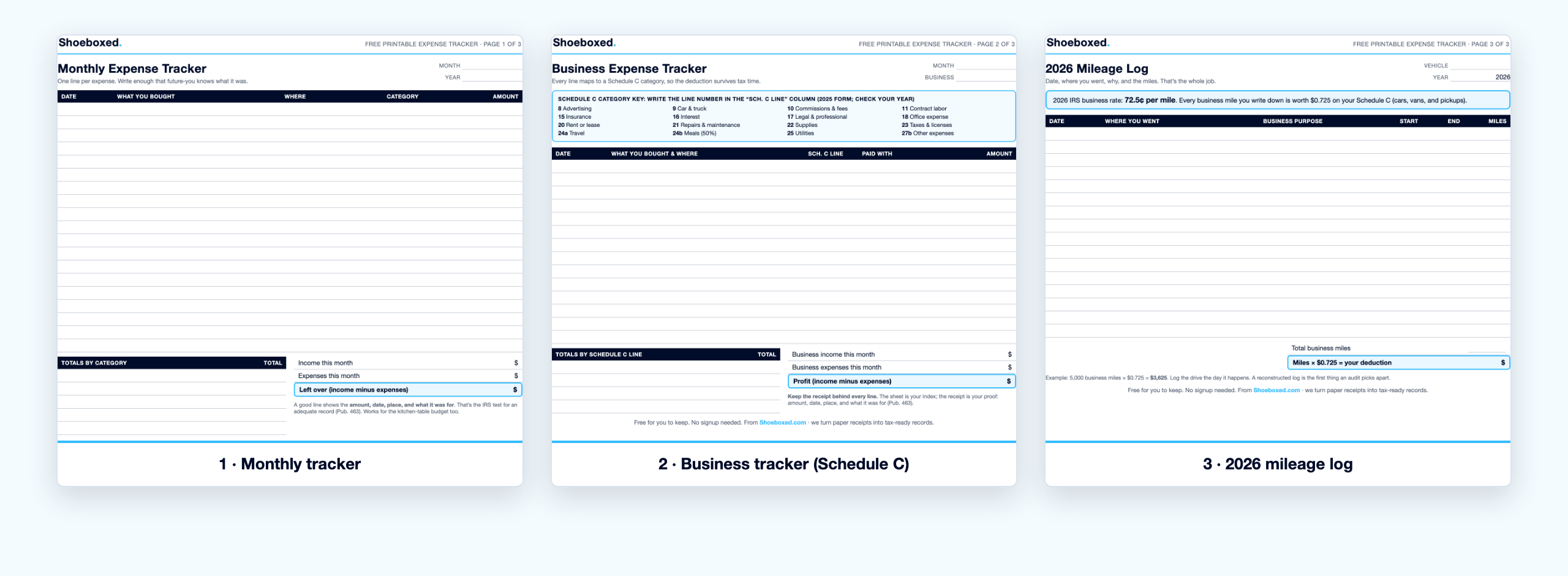 Preview of the three pages in the free printable expense tracker pack: monthly tracker, business tracker with Schedule C categories, and 2026 mileage log