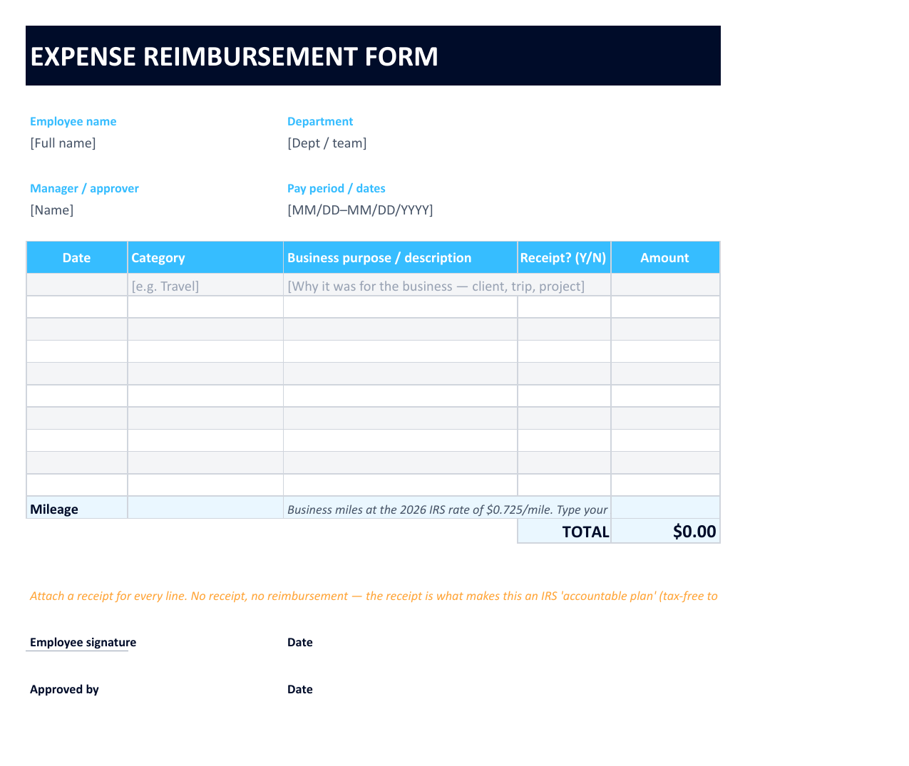The free Shoeboxed expense reimbursement form: employee and approver fields, a line-item table with date, category, business purpose, receipt, and amount columns, a mileage row, and a total that adds itself up.